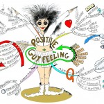 Write from your Gut
