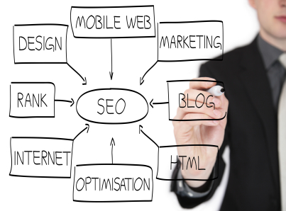 Why Users Are Taking The Internet Away From the Marketers
